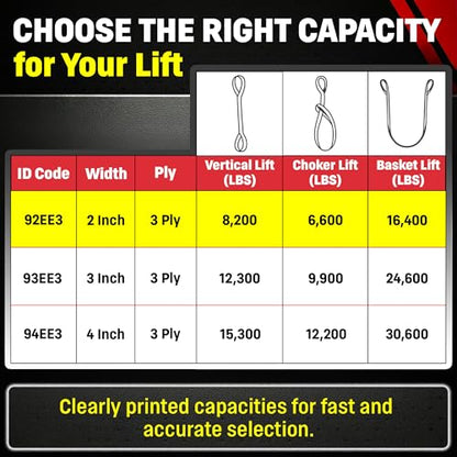 2" x 16' Nylon Lifting Web Sling – USA Made, 8,200 lb Vertical, 6,600 lb Choker, 16,400 lb Basket – 3 Ply Heavy Duty 900 Webbing, Type 3 Flat Eye & Eye Rigging Sling (2" x16') - size: 2"x16'
