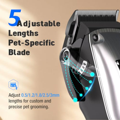 Professional Dog Clippers for Grooming Thick Coats Dog Grooming Kit