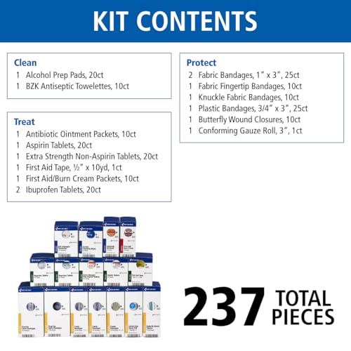 First Aid Only 700002 SmartCompliance 50-Person First Aid Kit Refill Supplies for Business, Worksite, and Home, 237 Pieces, Blue