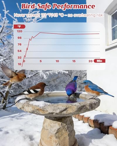 Pawfly 50 W Bird Bath Heater for Outdoors, Birdbath Heater with Thermostat