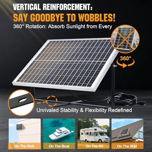 ECO-WORTHY 25W 12V Solar Panel Battery Charger Trickle Maintainer Kit - size: 25W Kit