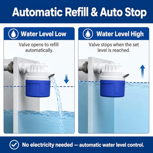 1 Inch NPT Threaded Side Inlet Automatic Water Float Valve (1'') | Automatic Water Level Control, Shut Off Valves, For Water Tank, Pool, Livestock Troughs - size: 1''