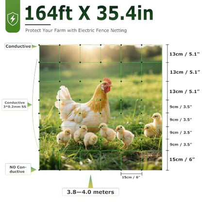 Electric Fence Netting, 164'L x 35.4" H Electric Fence Kit for Livestock, Goat, Dog, Hogs, Double Spiked Portable Electric Poultry Farm Fence, Electric Mesh Fence - size: 164'L x 35.4" H
