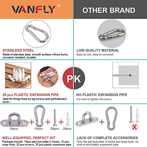 10 Pcs Stainless Steel 1.8 inch Pad Eye Plate U Hooks + 10pcs Stainless Steel Snap Hook, Marine Hardware Staple Hook Loop with Screws, Plastic Expansion Pipe | Marine Hardware Staple Hook Loop with Screws, Plastic Expansion Pipe