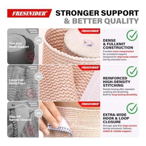 FRESINIDER Premium Elastic Bandage Wrap 4 Inch, 8 Pack, Hook and Loop - color: 8 Pack X 4 Inches
