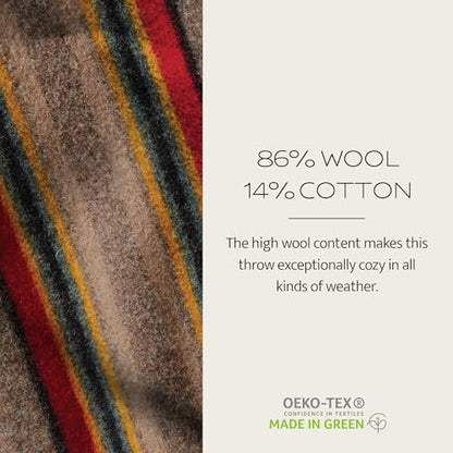 Pendleton Yakima Throw 54" x 66", Wool Cotton - color: Mineral Umber