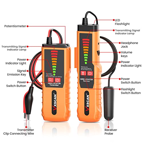 F04 Underground Cable Locator, Breaks, Irrigation & Fence Cables - color: Orange