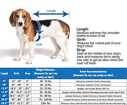 Derby Originals Horse Tough 600D Ripstop Waterproof Winter Dog Coat 150g Medium Weight