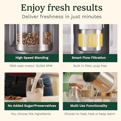 Cuisinart NutSmart 50 Oz Nut Milk Maker Machine