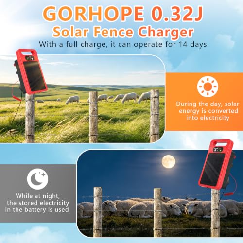 0.32J Solar Electric Fence Charger with Panel for Livestock, 20-Mile Red - color: Red