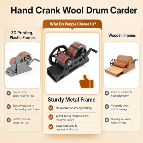 Hand Crank Wool Drum Carder, Fiber Blending Combing Machine