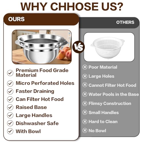 3.5QT Colander with Bowl, Rice Strainer, Stainless Steel Mixing Bowls with Strainer, Pasta Strainer, Colander for Kitchen for Rice Pasta Fruits Vegetables, Rice Cleaner Strainer, Dishwasher Safe - size: 3.5QT