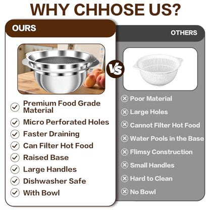 3.5QT Colander with Bowl, Rice Strainer, Stainless Steel Mixing Bowls with Strainer, Pasta Strainer, Colander for Kitchen for Rice Pasta Fruits Vegetables, Rice Cleaner Strainer, Dishwasher Safe - size: 3.5QT