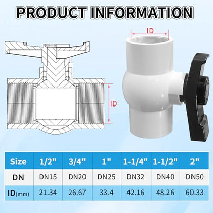 Boltigen 2Pack 1-1/2 inch NPT PVC Ball Valves, 1.5''Double Female NPT Threaded PVC Shut Off Valve with Full Flow Port, SCH40 Plastic Water Control Valve, for Swimming Pool, Irrigation, Sewage Pipes - size: 1-1/2 inch
