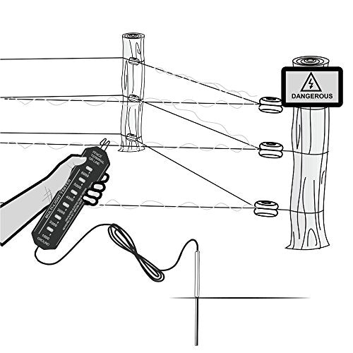 Multi Light Electric Fence Voltage Tester for Horse and Livestock Fencing
