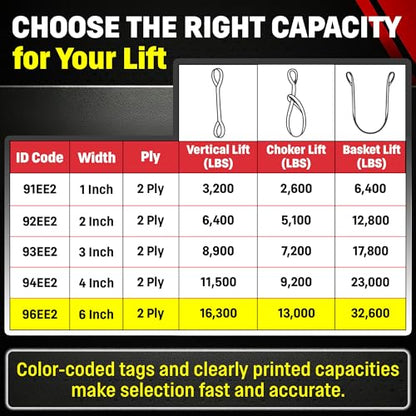 DD Sling 6 Inch x 8 Foot Nylon Lifting Sling – USA Made, 16,300 lb Vertical, 13,000 lb Choker, 32,600 lb Basket – 2-Ply Heavy Duty 900 Webbing, Type 3 Flat Eye & Eye Rigging Sling - size: 6" x 8'