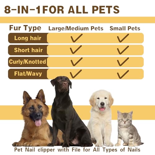 Dog Brush & Pet Grooming Kit for Dogs and Cats, 8 Tools with Storage Pouch