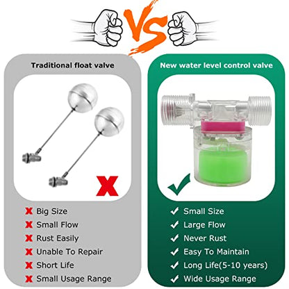 Transparency Water Float Valve, Water Level Control Water Tank Traditional Float Valve Upgrade (3/4“ SIDE) - size: 3/4“ SIDE