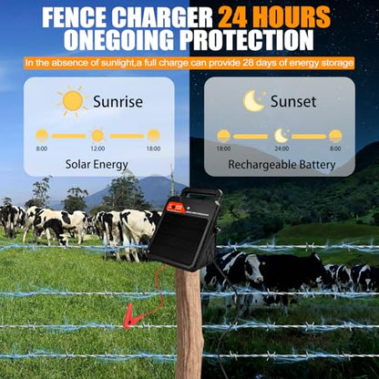 10 Mile Solar Electric Fence Charger, 0.16J Output with Auto/Night Mode, 8.1KV Max Voltage, Front Switch Design with Three Way to Install, Portable Solar Fence Energizer for Livestock & Garden - style: 10 Mile