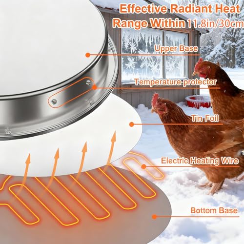 12in Chicken Warer Heater for Winter,5 Gallon Chicken Water Heated Base,Automatic Electric Poultry Winter Deicer Heated Base for Plastic/Metal Poultry Water