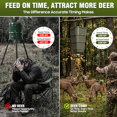 5 Gallon Hanging Deer Feeder with Programmable Digital Timer (4 Feed Times)