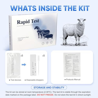 Sheep/Goat Pregnancy Test –5 Pack Ewe Pregnancy Urine Test Strips