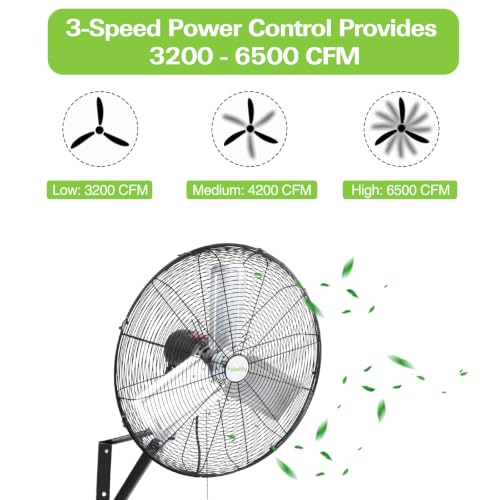hykolity 24 in. 6500 CFM High Velocity Industrial Wall Fan, 3-Speed Heavy Duty Wall Mount Oscillating Shop Fan for Commercial, Warehouse, Garage, Workshops, Factory, 2 Pack - size: 24 IN