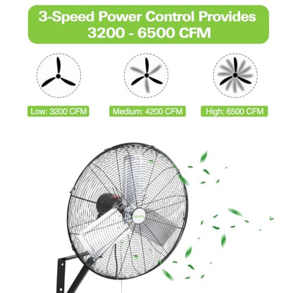 hykolity 24 in. 6500 CFM High Velocity Industrial Wall Fan, 3-Speed Heavy Duty Wall Mount Oscillating Shop Fan for Commercial, Warehouse, Garage, Workshops, Factory, 2 Pack - size: 24 IN