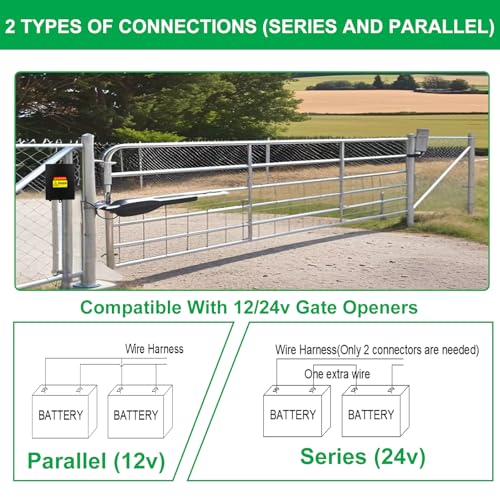 2025 New Upgraded Steel Battery Box with 2 Batteries Kit(12V 7AH Lead-Acid), for 12/24V Driveway Swing Gate Opener, Upgraded ABBT Battery Box Kit (Kit with 2 Batteries)