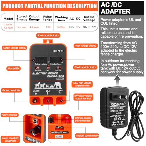 MorningRo 2J Electric Fence Charger with Digital Display & Alarm