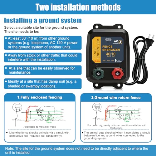 10 Mile Electric Fence Charger, Powerful 110V AC Plug-in 0.16J Output Electric Fence, Portable Solar Fence E-nergizer for Livestock & Garden Protection, for Raccoons, Badgers, Foxes, Rabbits