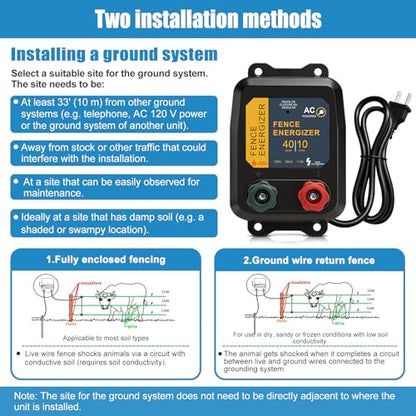 10 Mile Electric Fence Charger, Powerful 110V AC Plug-in 0.16J Output Electric Fence, Portable Solar Fence E-nergizer for Livestock & Garden Protection, for Raccoons, Badgers, Foxes, Rabbits