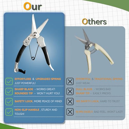 Goat Hoof Trimmers & Farrier Shears, Hoof Trimmers For Goats and Sheep - color: Straight Blade