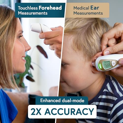 iProven Ear Thermometer with Non-Touch Forehead Function, Superior Accuracy