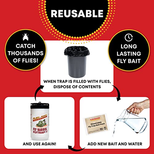 Flies Be Gone Outdoor Fly Trap 6-Pack - Reusable Container, Patent Pending Screw Lid, Suspension Strap & 12 Protein-Powered Attractant Packs - Best Fly Catcher for Outdoor Home and Commercial Use.
