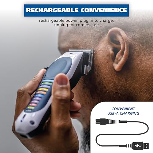 Wahl Lithium-Ion Color Pro Cordless Hair Clipper & Trimmer Haircutting Kit