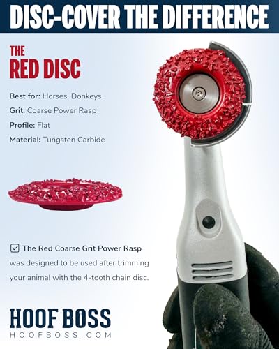 Horse Hoof Trimmers Kit, Complete 110V Electric Set with Supplies