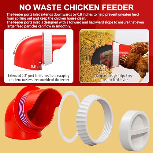 Automatic Chicken Feeder No Waste - 40lb 6 Ports Large Capacity Metal Poultry Feeder with Legs and Lids - Galvanized Chicken Feeder for Hen Coop