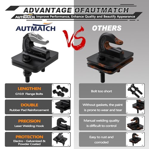 AUTMATCH Tractor Bucket Grab Hook 3/8" (2-Pack) Grade 70 Drop Forged Steel - color: Frosted Black