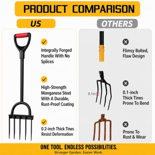 5-Tine Heavy Duty Pitch Fork for Gardening - Long Handled Digging Fork Garden Claw Weeder