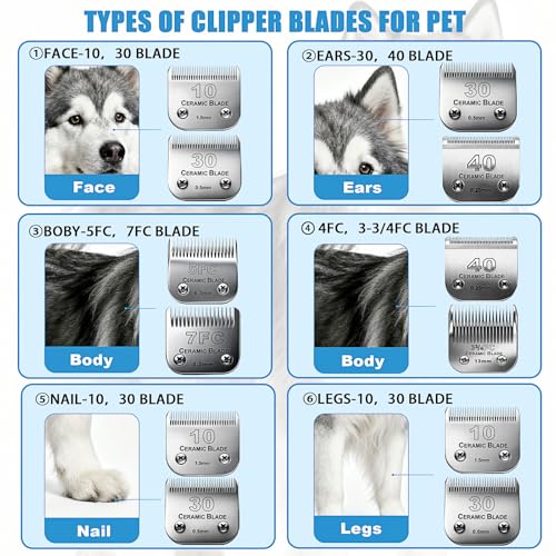 Dog Grooming Replacement Blades Compatible with Andis Dog Clipper - size: 3FC