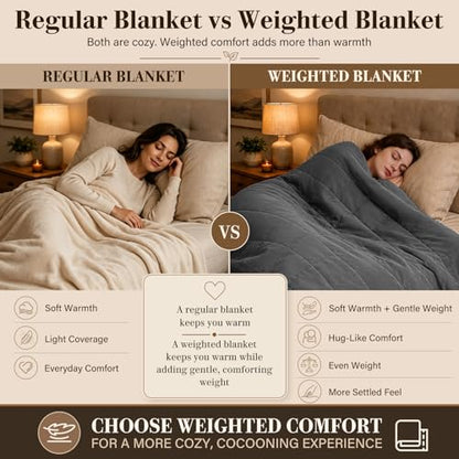 L'AGRATY Weighted Blanket for Adults 15lbs, 48"x72", Dark Grey Twin Full Size Heavy Throw Blanket, Cooling, Breathable, Microfiber with Glass Beads, Big, Washable, All-Season - color: 01-dark Grey, size: 48" x 72" | 15lbs