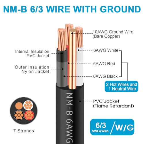 XMK NM-B 6/3 Wire with Ground,25ft 6/3 NM-B Wire Copper 6 AWG 3 Conductor - size: 25ft, style: 6 AWG-3 Conductor w/ Ground