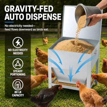 80LBS Large Metal Chicken Feeder, Galvanized Steel Gravity Chicken Feeder with 4-Sided Trough, No Waste Design, Waterproof Locking Lid, Heavy Duty Automatic Outdoor Poultry Feeder for Backyard & Farm