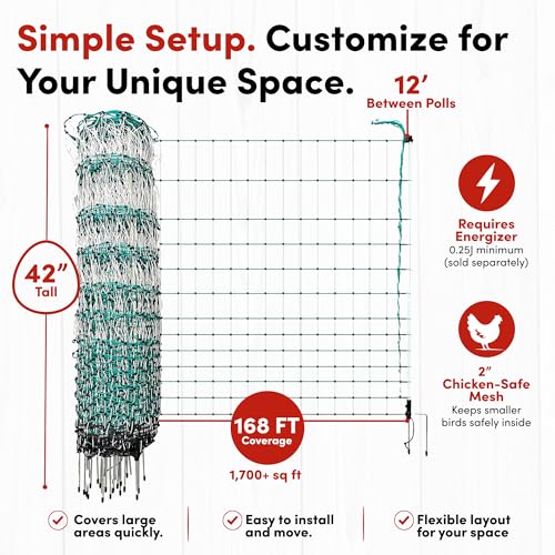 RentACoop Poultry Netting Electric Fence - 42" H x 168' L