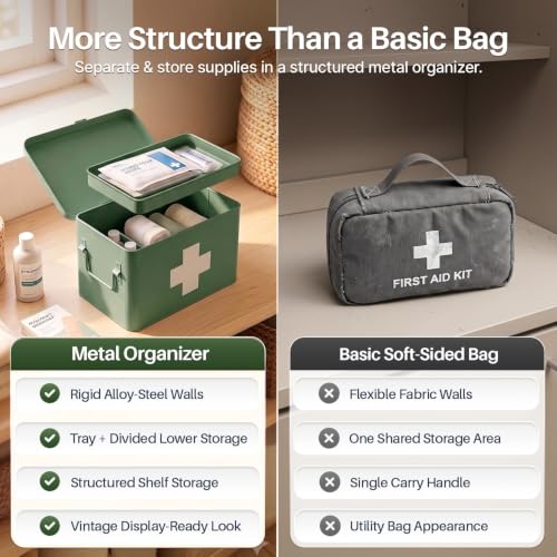 Flexzion Large Metal First Aid Box Empty, 8.5-Inch, Green with White Cross - color: Green, size: 8.5 Inch without Latch Lock