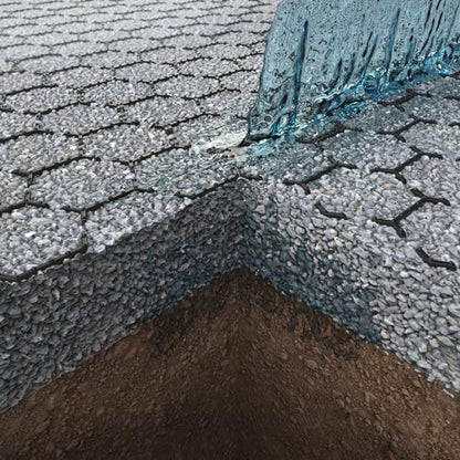 Vodaland Permeable Pavers - HexPave Grass & Gravel Permeable Paver System - 100% Recycled PPE Plastic Pavers, Handles 27,000 lbs, 1" Depth, 1450 s.f / 488 Units - size: 1450 Sq Ft
