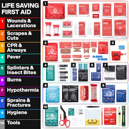 SurviveX Large First Aid Kit, Emergency Kit for 3-4 People, Pack of 2 | Labeled Pockets, Zip Stitch Wound Closures, Mountable, Quick Access, For Home, Car, Camping - size: Large (Pack of 2)