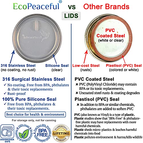 316 Surgical Stainless Steel Mason Jar Lids REGULAR Mouth - Rust-proof, Airtight, Leak-proof, BPA-Free, PVC-free, Vegan, Reusable - Not for Canning - size: 10 Regular Mouth Lids - 2 3⁄4" outer Ǿ