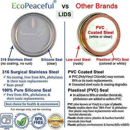 316 Surgical Stainless Steel Mason Jar Lids REGULAR Mouth - Rust-proof, Airtight, Leak-proof, BPA-Free, PVC-free, Vegan, Reusable - Not for Canning - size: 10 Regular Mouth Lids - 2 3⁄4" outer Ǿ